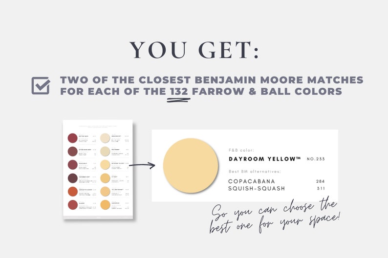 2023 Farrow & Ball Paint Matched to Benjamin Moore Farrow Etsy Canada