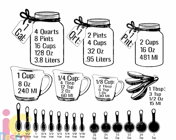 Kitchen SVG, Conversion Cheat Sheet Chart svg, Kitchen Measuring svg measurement Conversion Chart measuring Cups svg cricut silhouette