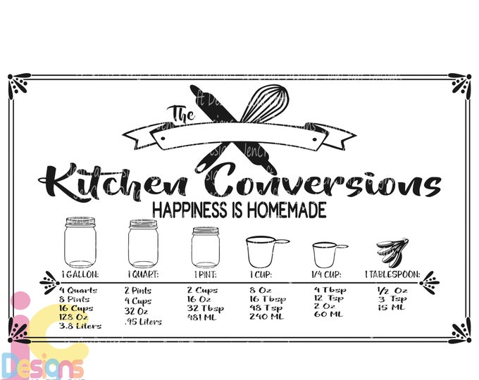 Kitchen SVG, Conversion Chart svg, Kitchen sign Measuring Cheat Sheet svg measurement svg, eps, dxf png  Chart Cups file cricut silhouette