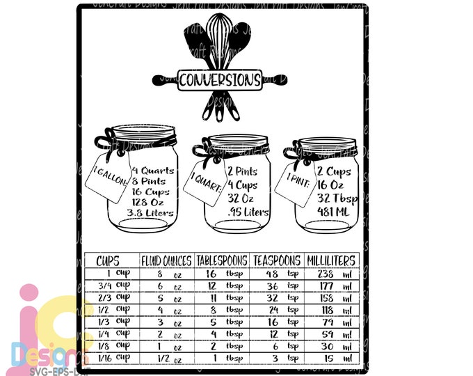 Kitchen SVG, Conversion Chart svg, Kitchen Measuring Cheat Sheet svg measurement Conversion Chart Cups svg file for cricut silhouette