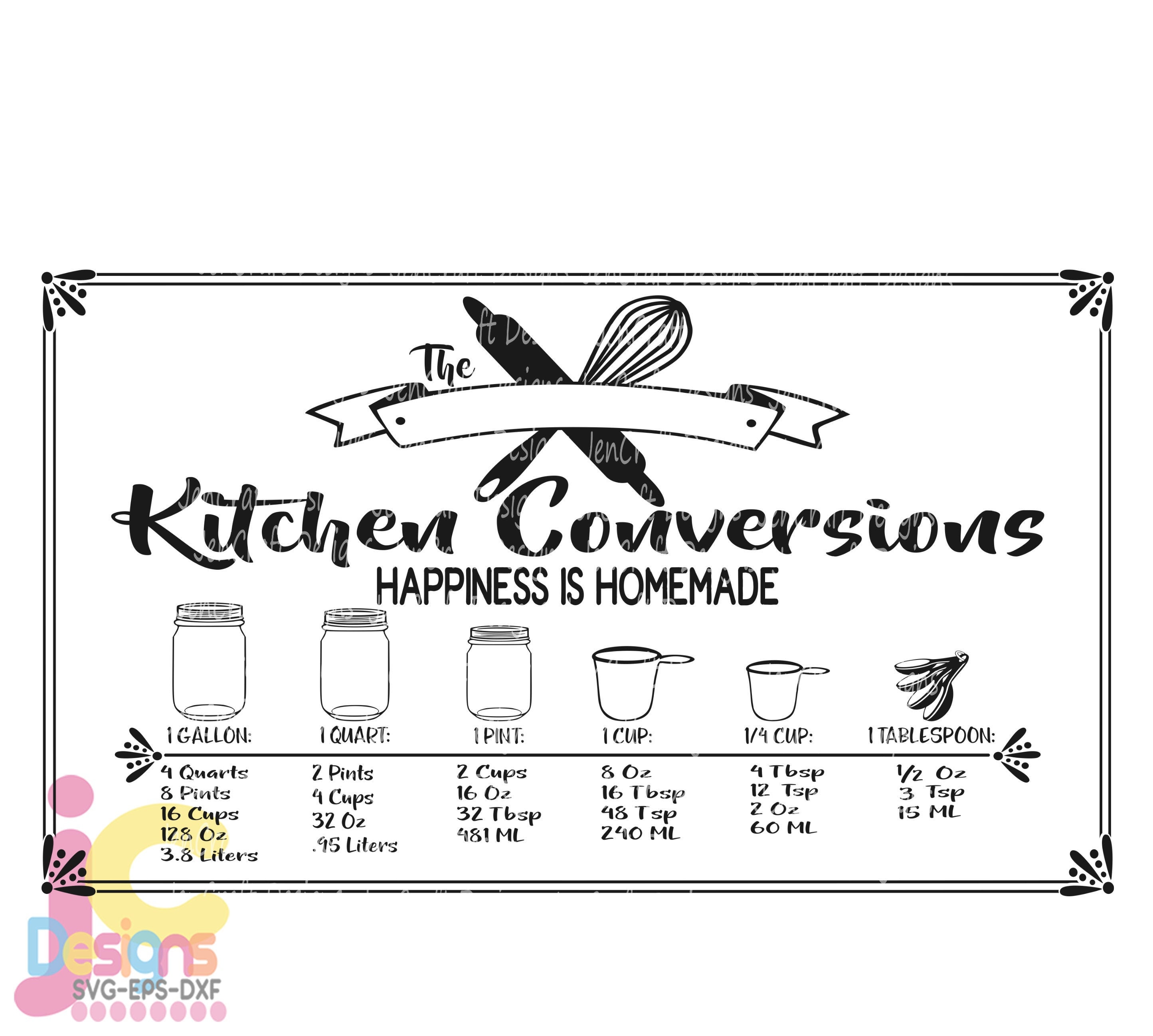 Measuring Cup Conversion Chart Kitchen Sign – Rusticly Inspired Signs