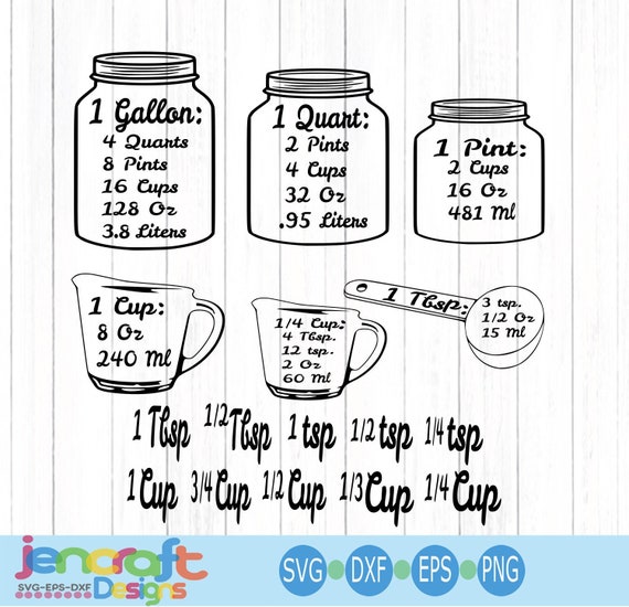 Kitchen Measurement Chart Svg