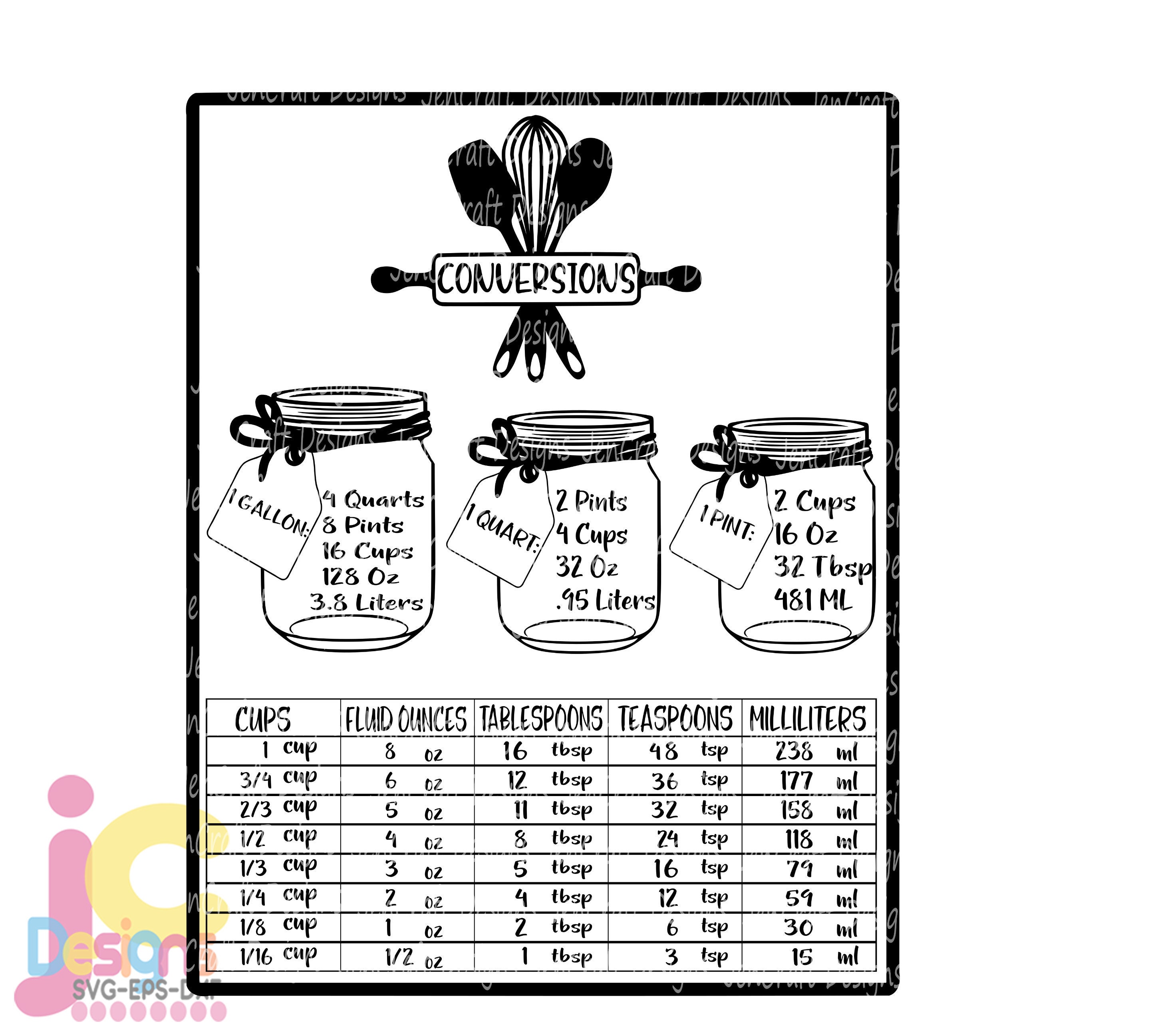 Measurement Cheat Sheet Svg Files, Conversion Chart Svg, Measuring Cup Svg,  Cutting Board Svg, Kitchen Cut Files, Kitchen Art, Vinyl Designs (Download  Now) - Et…