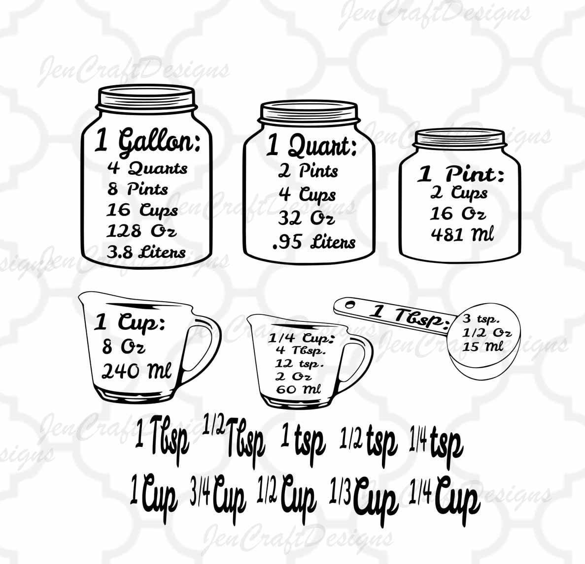 Download Measurements SVG Kitchen Conversion SVG, Measuring Cups ...