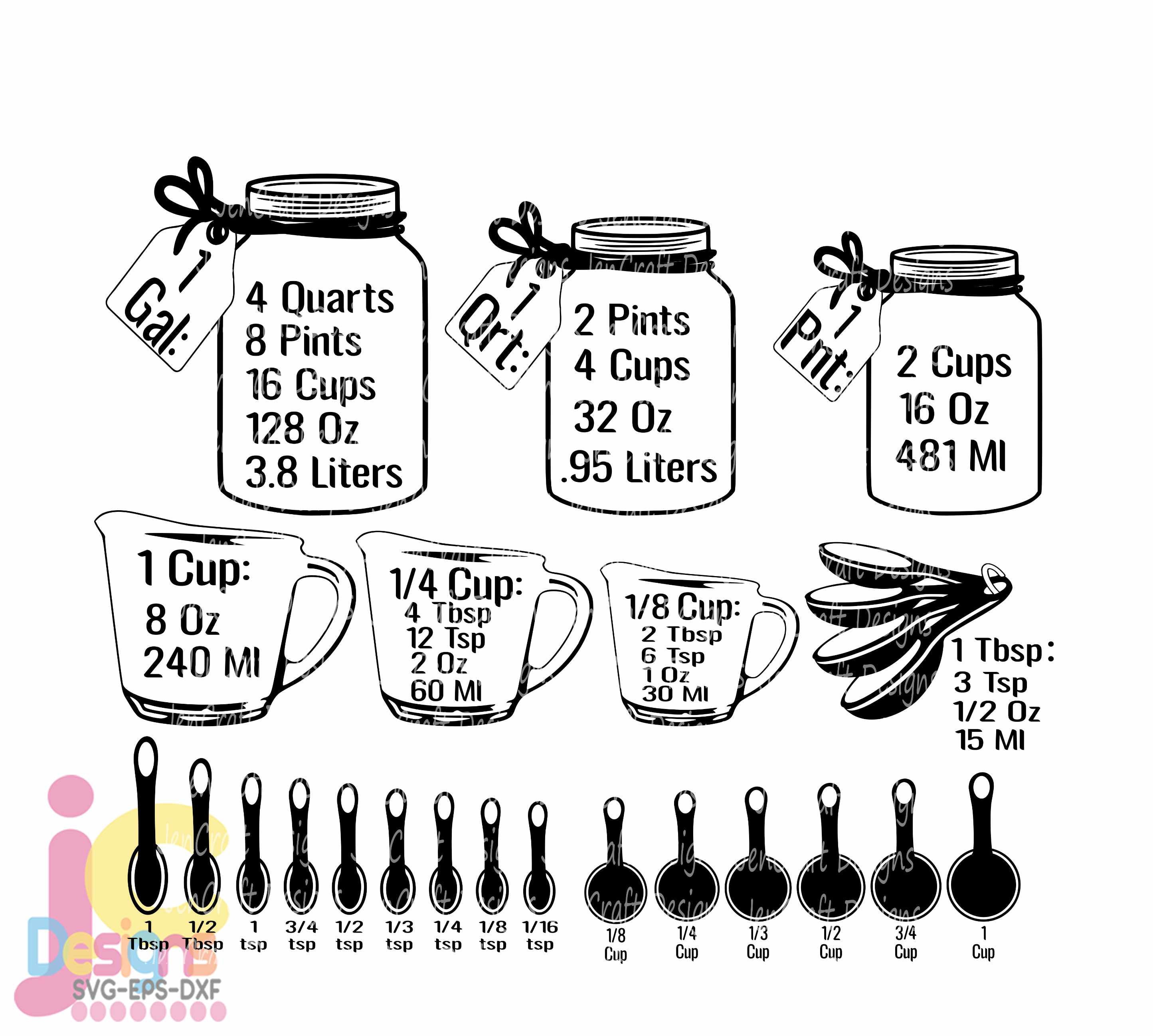 Mason Jar Measurement Conversion/Kitchen Equivalent Chart