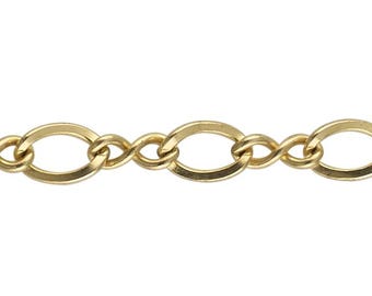 May include: Gold chain with oval links. The chain is made of a smooth, shiny metal.