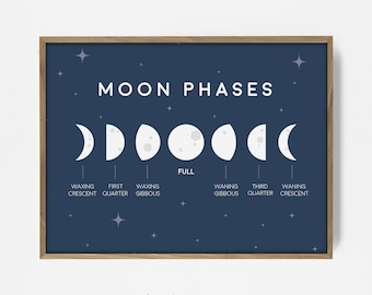 Fases da Lua, Impressão da Lua, Arte Estelar, Pôster do Céu, Arte de Parede Infantil, Quarto, Céu, Sistema Solar, Astronauta, Ilustração, Quarto Espacial, Decoração