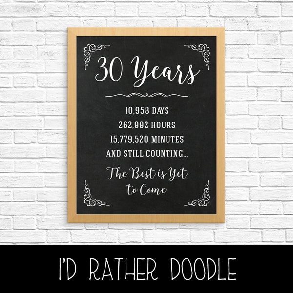 30th Anniversary Gift - 30th Year Wedding Anniversary - 30th Anniversary Sign - Anniversary Chalkboard - Anniversary Numbers Stats