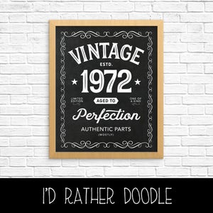 Aged to Perfection Sign - Vintage 1972 Chalkboard Sign - 1972 Sign - 47th Birthday Gift - 16x20 - Instant Download - Printable File