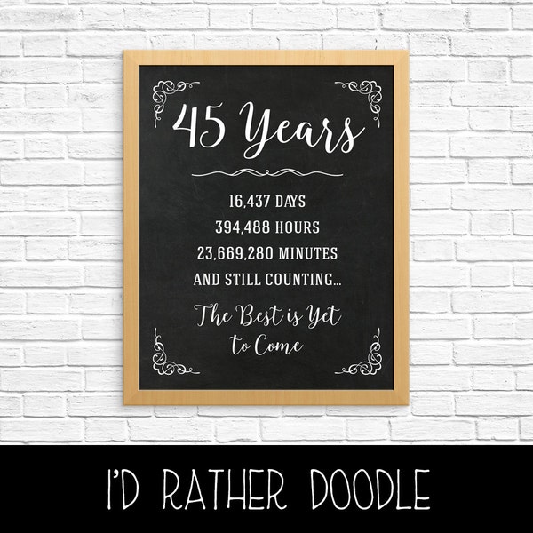45th Anniversary Gift - 45th Year Wedding Anniversary - 45th Anniversary Sign - Anniversary Chalkboard - Anniversary Numbers Stats