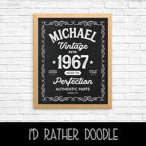 Personalisierte Alter zur Perfektion Zeichen - benutzerdefinierte Vintage Alter zur Perfektion Zeichen - Geburtstagsgeschenk - druckbare Datei - jedes Jahr!