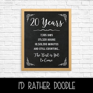 Presente de 20º aniversário - Aniversário de casamento de 20º ano - Sinal de 20º aniversário - Quadro de aniversário - Estatísticas de números de aniversário