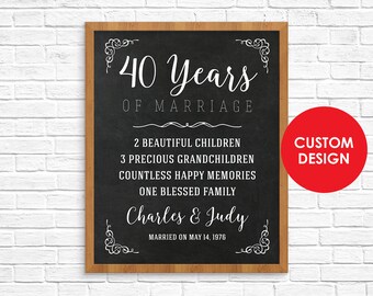 40th Anniversary Gift - 40 Years Wedding Anniversary - 40th Anniversary Sign - Anniversary Chalkboard - Anniversary Stats