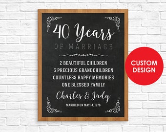 40th Anniversary Gift - 40 Years Wedding Anniversary - 40th Anniversary Sign - Anniversary Chalkboard - Anniversary Stats - 40th Anniversary