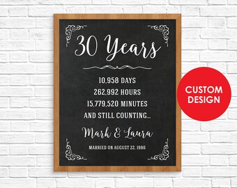 30th Anniversary Gift - 30 Years Wedding Anniversary - 30th Anniversary Sign - Anniversary Chalkboard - Anniversary Numbers Stats