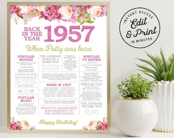 69歳の誕生日サイン - 1957年 - 69歳の誕生日プレゼント - パーティーデコレーション - 印刷可能なデジタルサイン - 編集可能なサイン - ボヘミアン風水彩画の花
