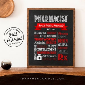 Editable Pharmacist Chalkboard Sign - Digital Printable - Pharmacist Appreciation Gift - Red - Instant Access