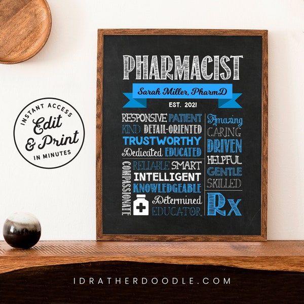 Editable Pharmacist Chalkboard Sign - Digital Printable - Pharmacist Appreciation Gift - Blue - Instant Access