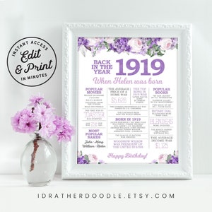 106 Geburtstagsschild zurück in 1919 Ereignisse 106 Geburtstagsgeschenk für ihre 106 Party Lila Boho Aquarell Blumen Bearbeitbar Druckbar Sofortiger Zugriff