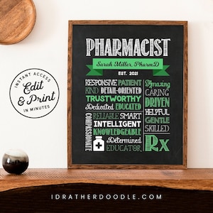 Editable Pharmacist Chalkboard Sign - Digital Printable - Pharmacist Appreciation Gift - Green - Instant Access