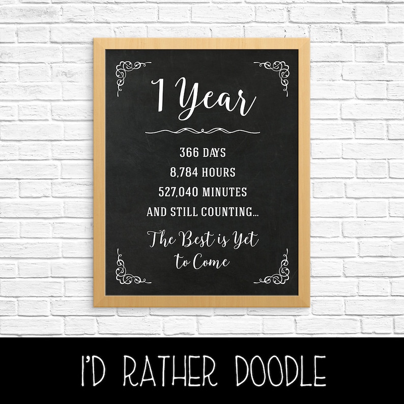1st Anniversary Present - Soar 12 months - 1st 12 months Wedding ceremony Anniversary - 1st Anniversary Signal - Anniversary Chalkboard - Anniversary Quantities Data image about Leap Year Printable named 1st Anniversary Reward - Bounce Yr - 1st Yr Marriage ceremony Anniversary - 1st Anniversary Signal - Anniversary Chalkboard - Anniversary Quantities Statistics
