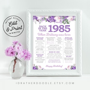 40th Birthday Sign Back in 1985 Events 40 Birthday Gift for Her 40 Party Purple Boho Watercolor Flowers Editable Printable Instant Access