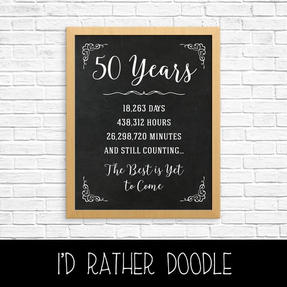 50th Anniversary Gift - 50th Year Wedding Anniversary - 50th Anniversary Sign - Anniversary Chalkboard - Anniversary Numbers Stats