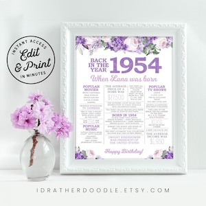 Letrero de 70 cumpleaños - En 1954 - Regalo de 70 cumpleaños - Decoración de fiesta - Letrero digital imprimible - Editable - Flores de acuarela boho moradas