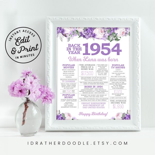 70th Birthday Sign - Back in 1954 - 70th Birthday Gift - Party Decor - Printable Digital Sign - Editable - Purple Boho Watercolor Flowers
