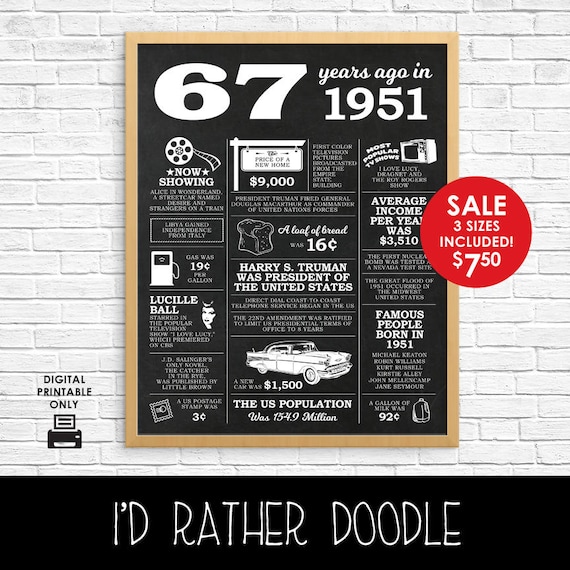 67 Years Ago - 67th Birthday Chalkboard Sign - Instant Download - 3 Sizes - 8x10 11x14 16x20 - 67th Birthday Gift - 1951 Events