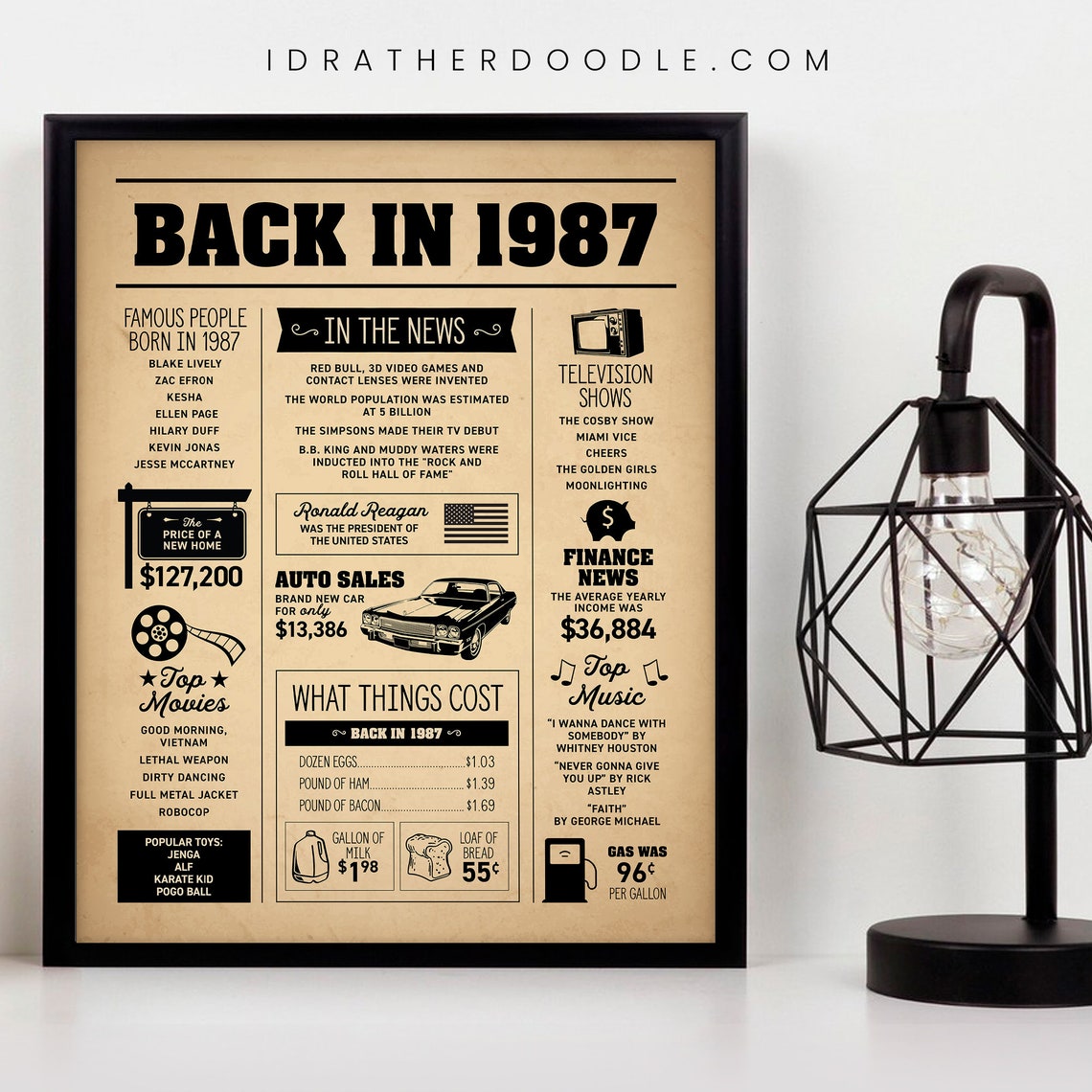 Back in 1987 Newspaper Sign Events Birthday Sepia - Etsy