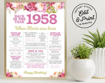 68th Birthday Sign - Back in 1958 - 68 Birthday Gift - Party Decor - Printable Digital Sign - Editable Sign - Boho Watercolor Flowers