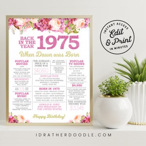 50th Birthday Sign - Back in 1975 - 50 Birthday Gift - Party Decor - Printable Digital Sign - Editable Sign - Boho Watercolor Flowers