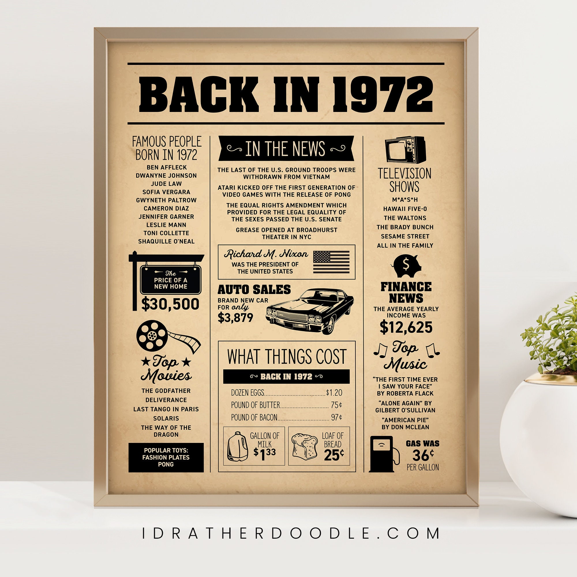 Back in 1972 Newspaper Sign Events Birthday Sepia | Etsy