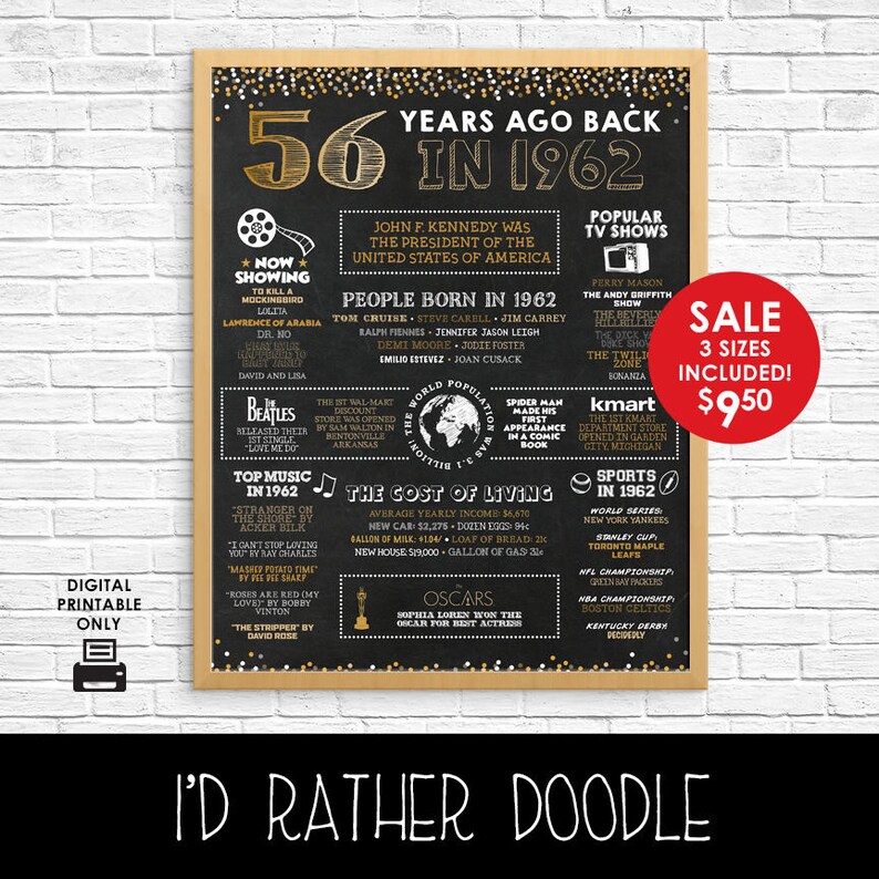 56 Years Ago 56th Birthday Chalkboard Sign Instant Etsy