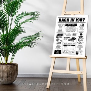 Back in 1987 Newspaper Sign Events Birthday Newspaper - Etsy