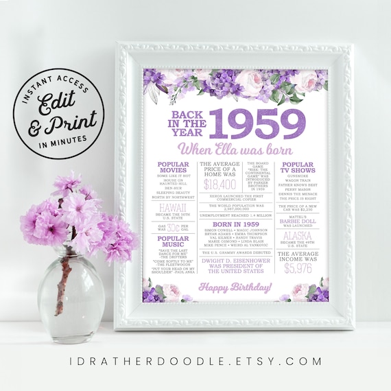 67 Birthday Sign Back in 1959 Events 67 Birthday Gift for Her 67 Party Purple Boho Watercolor Flowers Editable Printable Instant Access
