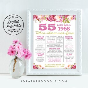 55th Birthday Sign - Custom - Back in 1968 - 55 Years Ago in 1968 - Printable Digital Sign - Customized Sign - Boho Watercolor Flowers