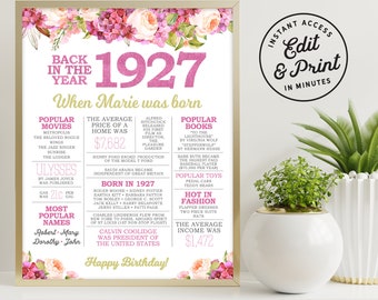99th Birthday Sign - Back in 1927 - 99 Birthday Gift - Party Decor - Printable Digital Sign - Editable Sign - Boho Watercolor Flowers