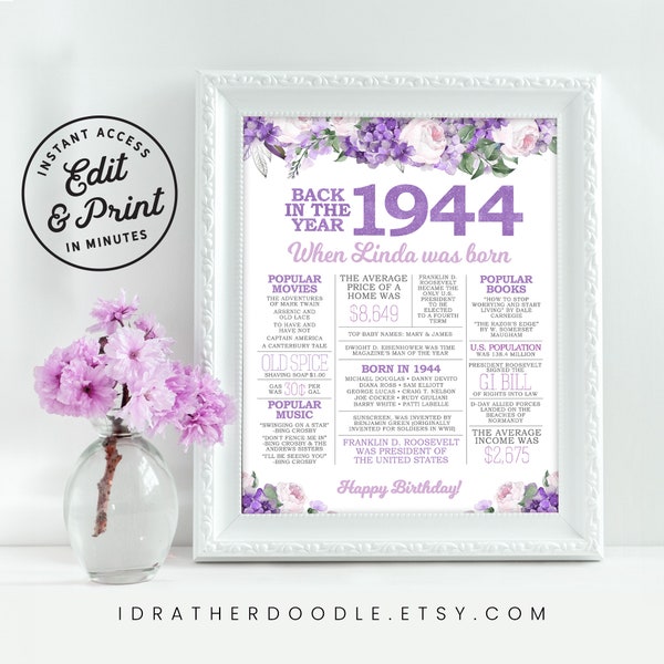 80th Birthday Sign - Back in 1944 - 80th Birthday Gift - Party Decor - Printable Digital Sign - Editable - Purple Boho Watercolor Flowers