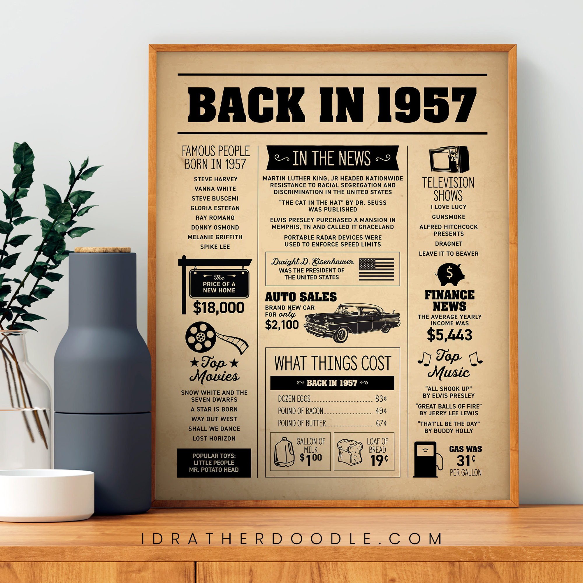 Back in 1957 Zeitungsschild Events Geburtstag Sepia Etsy