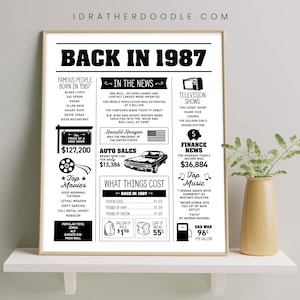 Back in 1987 Newspaper Sign Events Birthday Newspaper - Etsy