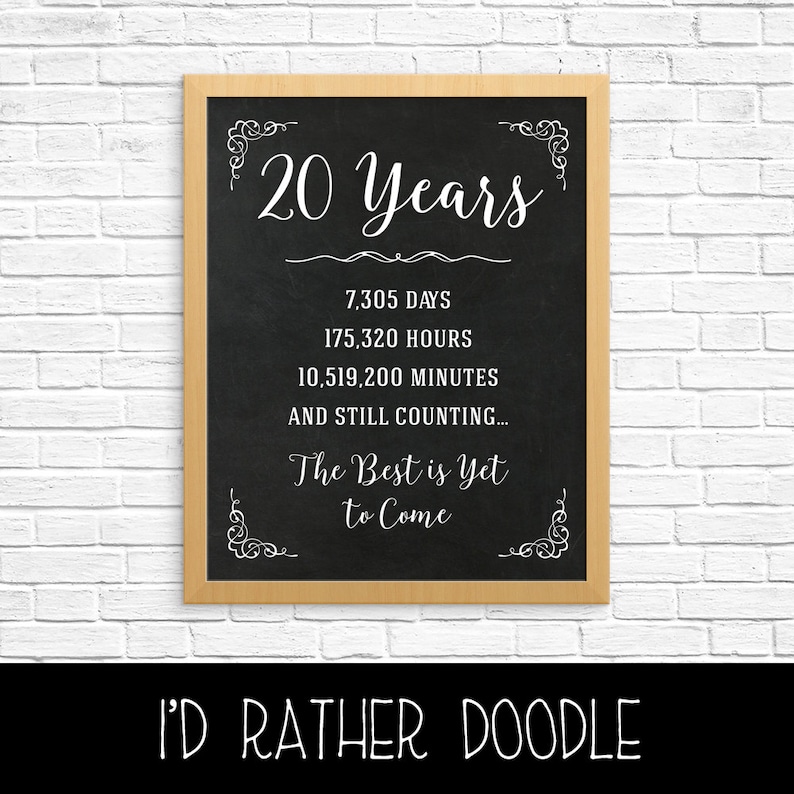20th Anniversary Sign Anniversary Chalkboard 20th Anniversary Gift Anniversary Numbers Stats 20th Year Wedding Anniversary
