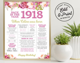 105th Birthday Sign - Back in 1918 - 105th Birthday Gift - Party Decor - Printable Digital Sign - Editable Sign - Boho Watercolor Flowers