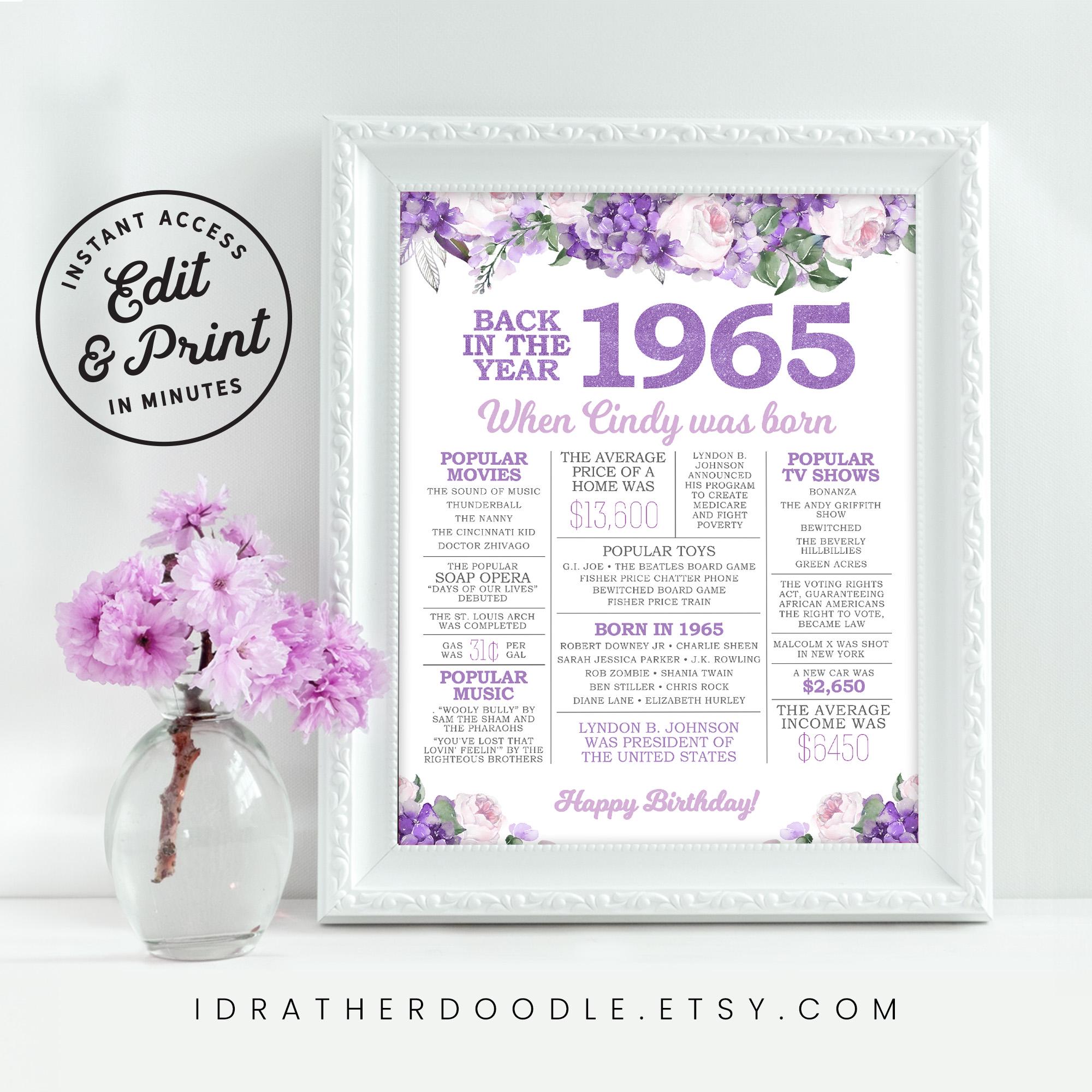 60th Birthday Sign Back in 1965 Events 60 Birthday Gift for Her 60 Party Purple Boho Watercolor Flowers Editable Printable Instant Access