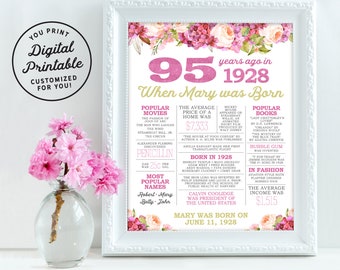 95th Birthday Sign - Custom - Back in 1928 - 95 Years Ago in 1928 - Printable Digital Sign - Customized Sign - Boho Watercolor Flowers