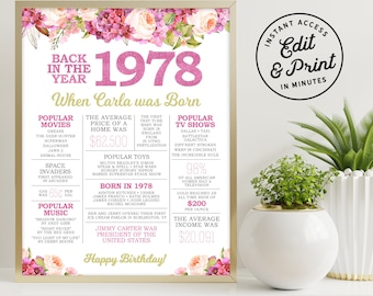 48th Birthday Sign - Back in 1978 - 48 Birthday Gift - Party Decor - Printable Digital Sign - Editable Sign - Boho Watercolor Flowers