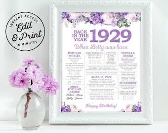 97th Birthday Sign Back in 1929 Events 97th Birthday Gift for Her 97 Party Purple Boho Watercolor Flowers Editable Printable Instant Access