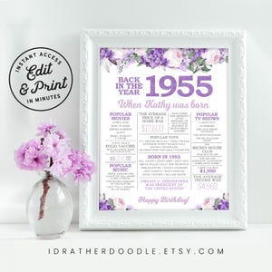 Panneau pour 70e anniversaire en 1955 événements 70 cadeau d'anniversaire pour elle 70 fête bohème violet aquarelle fleurs modifiable imprimable accès instantané