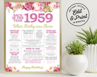 67th Birthday Sign - Back in 1959 - 67 Birthday Gift - Party Decor - Printable Digital Sign - Editable Sign - Boho Watercolor Flowers
